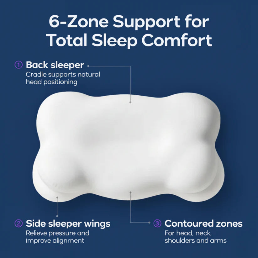 SleepCalmer Voglum™ - #1 Restorative Pillow